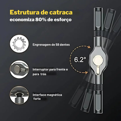 Milti Tools - Caixa de Ferramentas Multifuncional 33 em 1