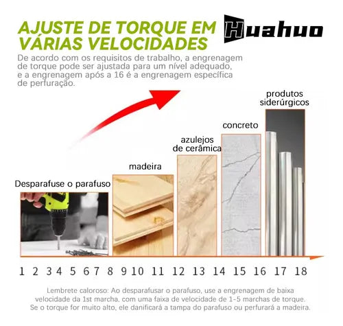 Parafusadeira e Furadeira Huahuo 48V - Bateria de Brinde